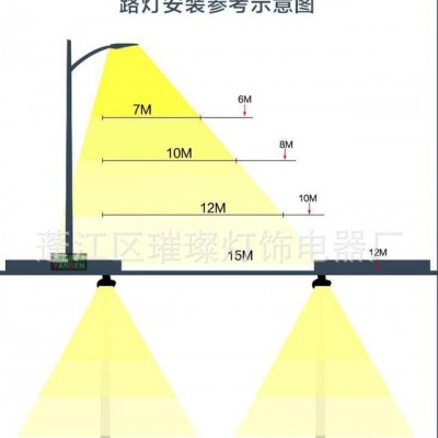 太陽能路燈農(nóng)村 led太陽能路燈  太陽能庭院燈
