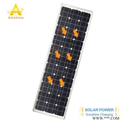 阿里陽光AL-X120 太陽能路燈 120w 太陽能庭院燈