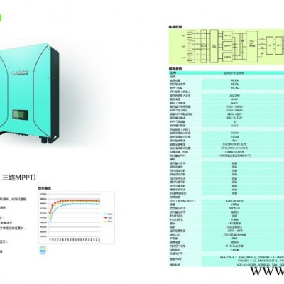 湖北尚緯-SUNWTT-33KTL-光伏逆變器