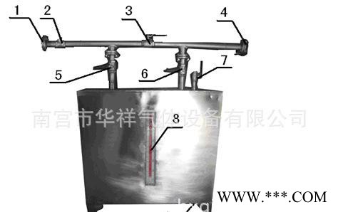 華祥氣體專產(chǎn)天然氣加劑混合柜天然氣增效劑混合設(shè)備天然氣混合柜