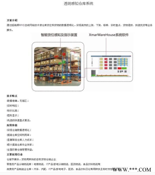 博途倉儲 智能倉儲系統(tǒng) 智能倉儲貨架+智能倉儲管理系統(tǒng)+透明感知倉儲系統(tǒng)+智能倉儲環(huán)境無線監(jiān)測系統(tǒng)+智能冷鏈無線監(jiān)測系統(tǒng)
