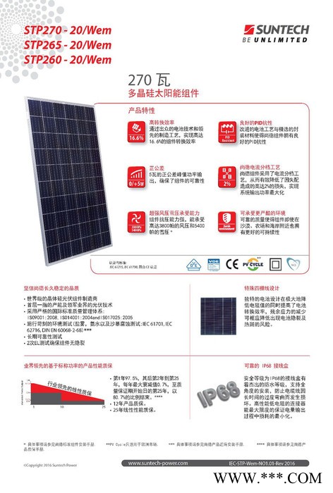 無錫尚德265W正A級太陽能發(fā)電板    家用光伏發(fā)電系統(tǒng) 家用太陽能發(fā)電系統(tǒng)