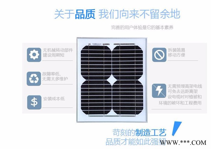 多晶太陽能電池板18v 100w 新凱睿