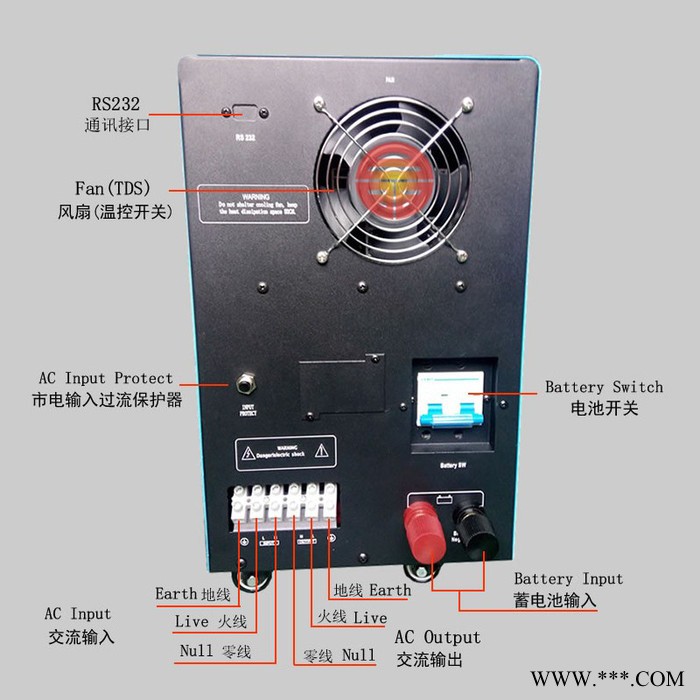 純正弦波5000W工頻 太陽能逆變器 發電系統專用逆變器電源轉換器