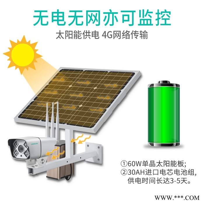 野外太陽(yáng)能電池供電4G4燈攝像機(jī)全網(wǎng)通無(wú)電無(wú)網(wǎng)監(jiān)控槍機(jī)4G攝像頭 太陽(yáng)能攝像頭