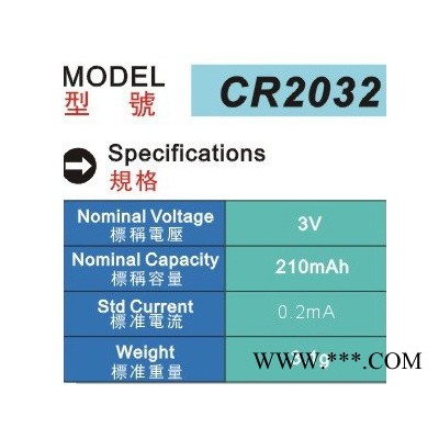 供應Malak 邁洛克CR2032CR鋰錳電池