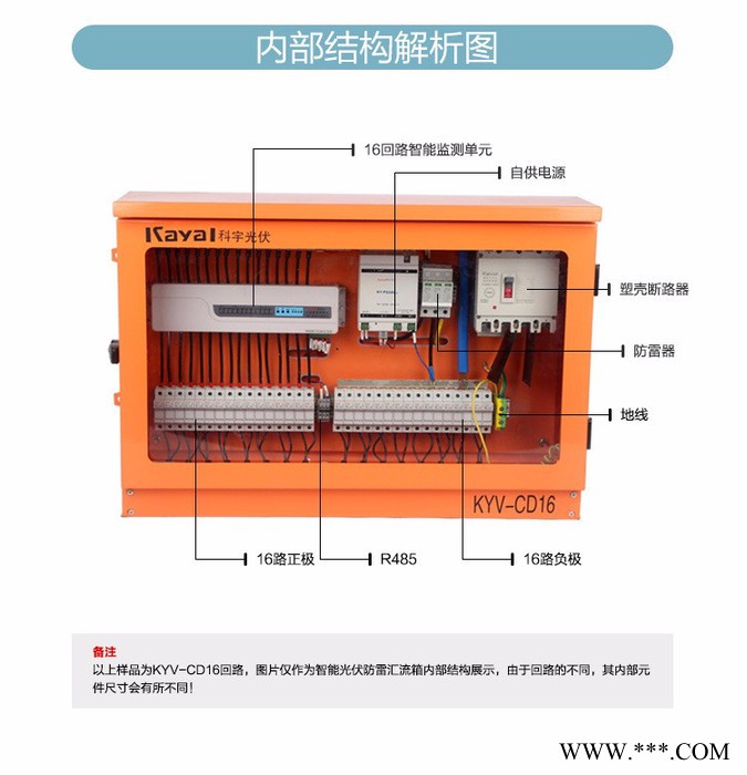 太陽能光伏防雷直流匯流箱光伏電器配件 2000w家用光伏發(fā)電系統(tǒng)用 光伏專用直流匯流箱 廠家定制  金太陽認(rèn)證