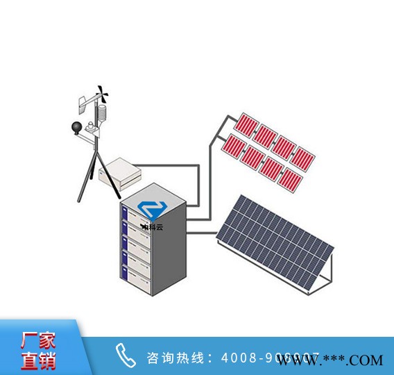 LBTYHT-QX8B光伏氣象站，自動光伏氣象站