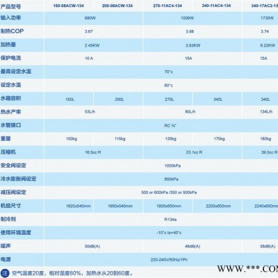 澳大利亞康特家用空氣能熱水器一體機200-08ASW-134熱水機