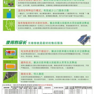 供應陽光搭檔太陽能熱水器