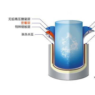 宏力天揚雙翼真空管80L壁掛太陽能熱水器