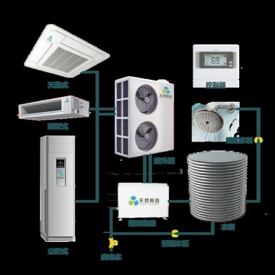 天然科技KFD-70F4W/YT空氣能空調(diào)熱水器，節(jié)電設(shè)備