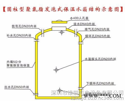 9T SUS304不銹鋼圓柱形澡堂太陽能熱水工程保溫水箱水塔