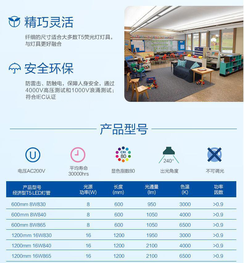 說明圖