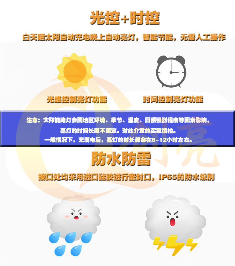 產品實拍