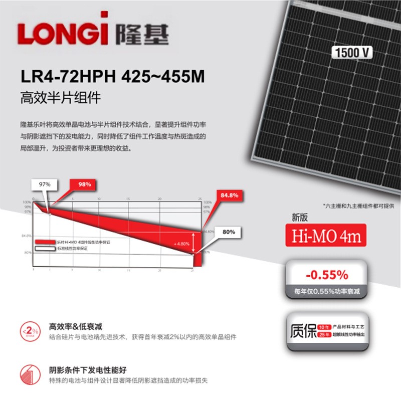 隆基樂葉光伏板550-575W單晶組件A級(jí)Longi太陽(yáng)能板光伏發(fā)電批發(fā)