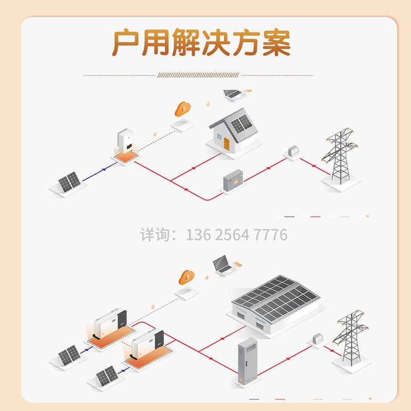 錦浪逆變器36K40/50/60/33千瓦單項(xiàng)三相家用太陽能并網(wǎng)光伏逆變器