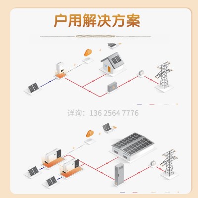 錦浪逆變器36K40/50/60/33千瓦單項(xiàng)三相家用太陽能并網(wǎng)光伏逆變器