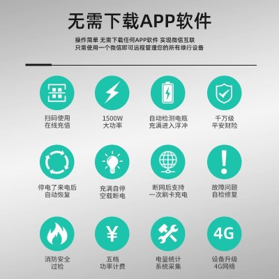 綠行10路電瓶車充電樁智能小區出租房電動車投幣器掃碼刷 卡充電站