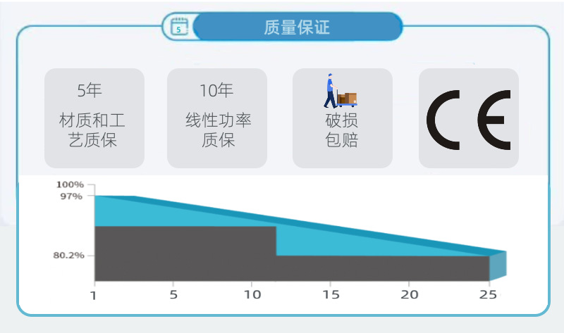 bn6-1精良品質，我們的追求.jpg