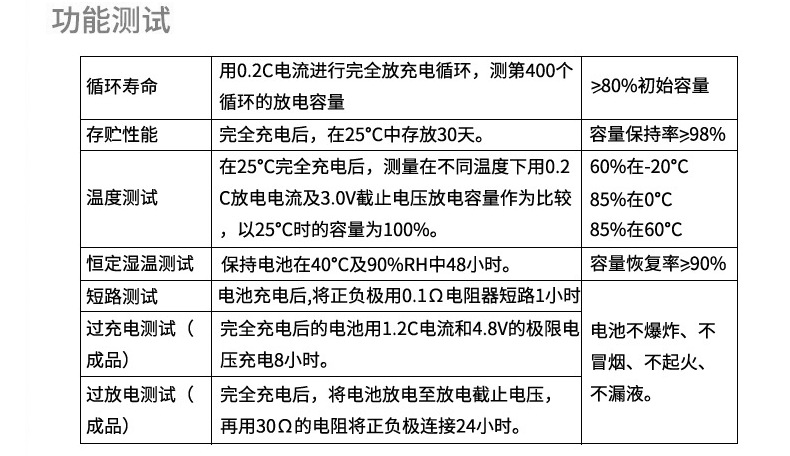 詳情頁(yè) (5)