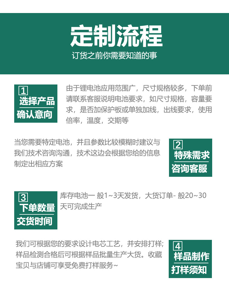 詳情頁 (2)