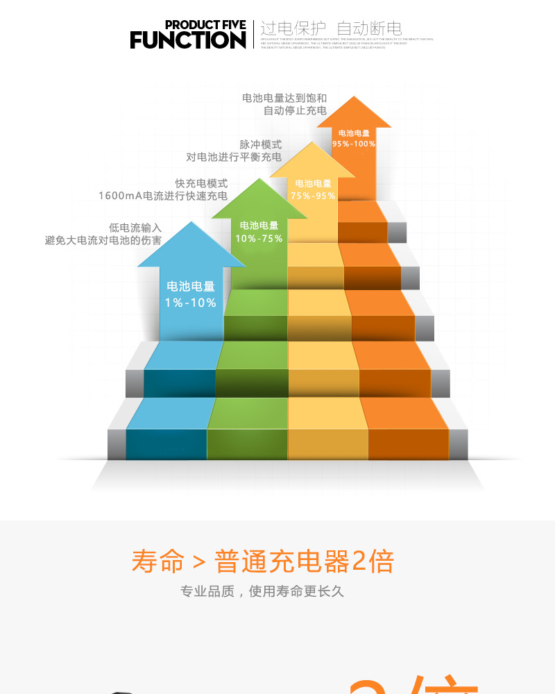 未標題-3_06