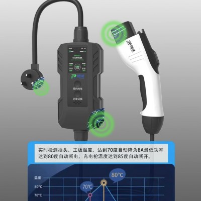 瑞速新能源電動(dòng)車充電器槍通用比亞迪家用便攜式隨車充電槍免接樁