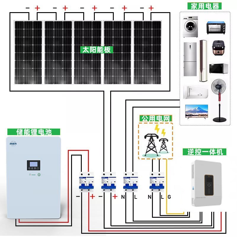 太陽(yáng)能發(fā)電系統(tǒng)家用并離網(wǎng)UPS電源電池逆變一體光伏儲(chǔ)能 供電系統(tǒng)