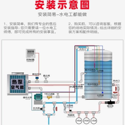 廠家直銷空氣能熱泵 5匹10匹學校宿舍醫(yī)院中央熱水設(shè)備空氣源熱泵