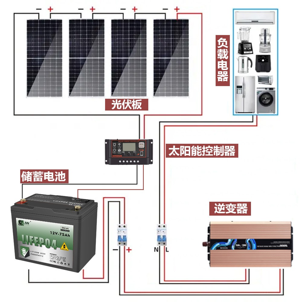 非洲小型家用太陽能發電系統 300W/500W/1000W儲能電池光伏供電組